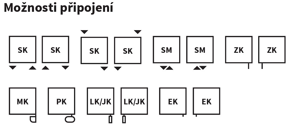 Koupelnový radiátor Silla Inox ISAN Melody připojení